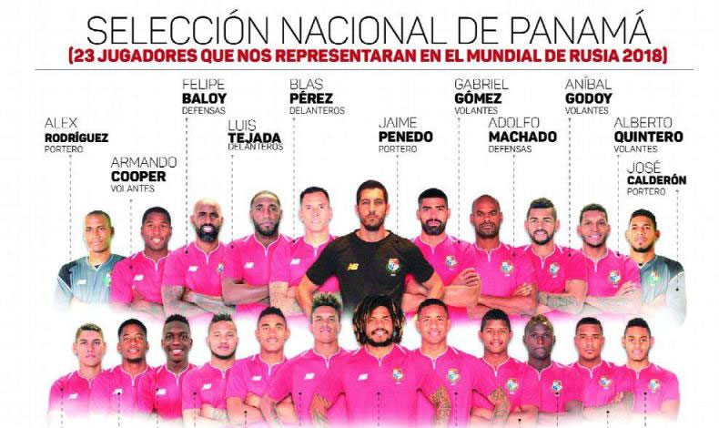 La seleccin panamea ya tiene a los 23 jugadores definitivos que irn al Mundial