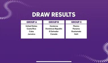 Panam ya conoce sus rivales de grupo en el Campeonato Sub-20 de Concacaf