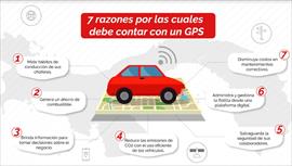 Beneficios de usar el GPS para aumentar la competitividad