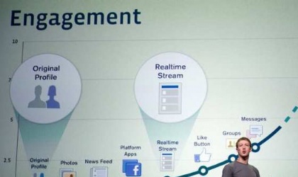 Facebook lleg a 900 millones de usuarios en todo el mundo