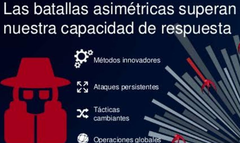 Cisco brinda soluciones a las empresas panameas enfocadas al IoT