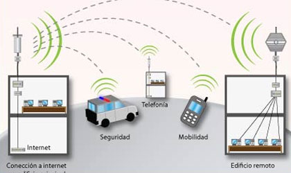 Malware utilizado por la CIA es capaz de saber tu ubicacin por medio de las redes WiFi