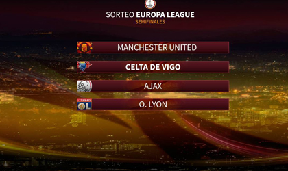 Sorteo de la Europa League listos los emparejamientos