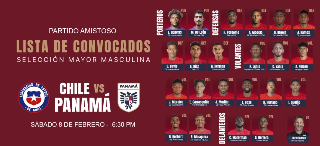 Los convocados para el partido amistoso de Panam ante Chile este sbado 8 de febrero