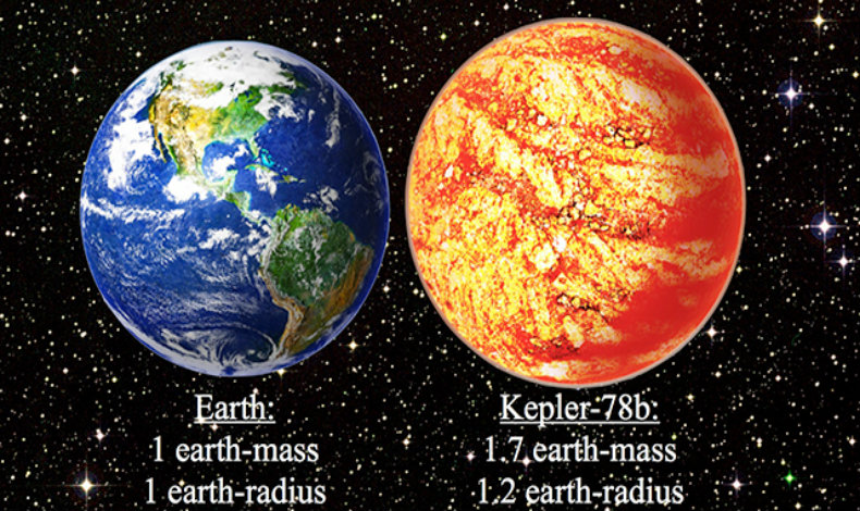 Conoce el planeta Kepler-13 Ab donde 