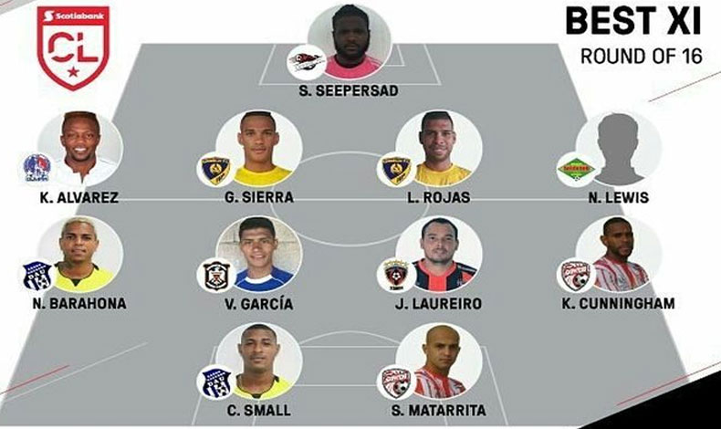 Presentan once ideal segn la opinin de la CONCACAF