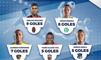 As va la tabla de goleadores de la Liga Profesional de Ftbol