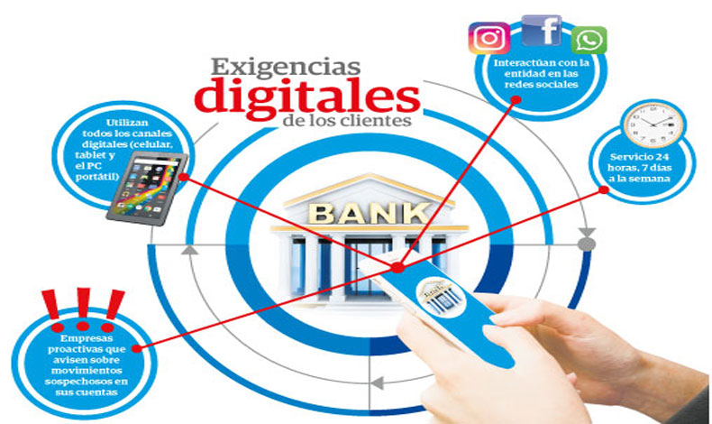 Bancos de Panam no se escapan de la revolucin digital