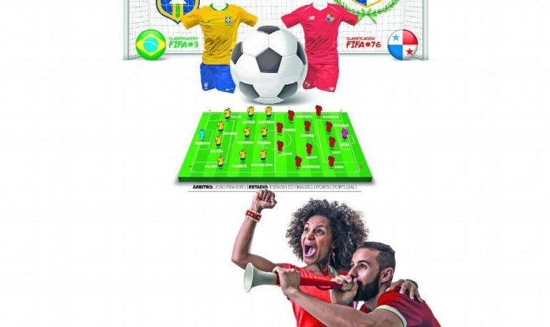 Brasil y Panam se enfrentan en el estadio Do Dragao de Portugal