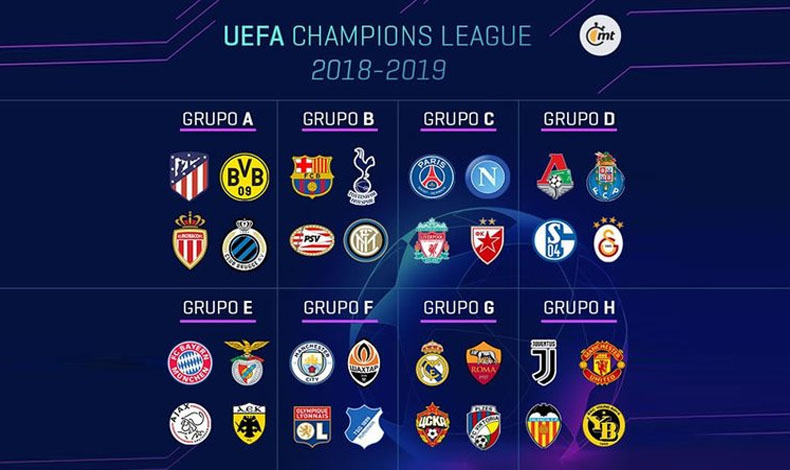 Hoy inicia la etapa de grupos de la Champions League