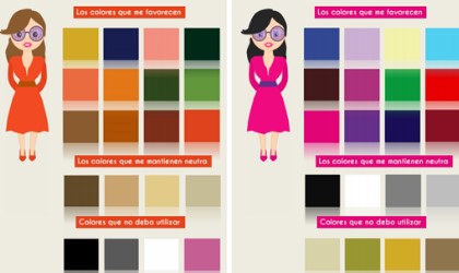 Cmo elegir los colores que me favorecen.