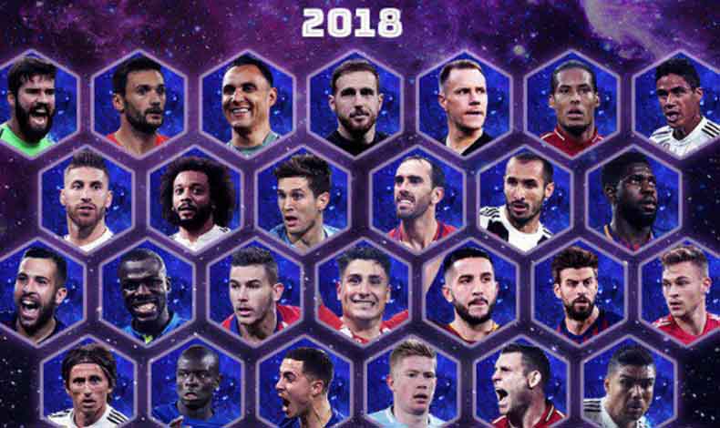 Comienzan las votaciones para elegir al equipo del año de la UEFA 2018