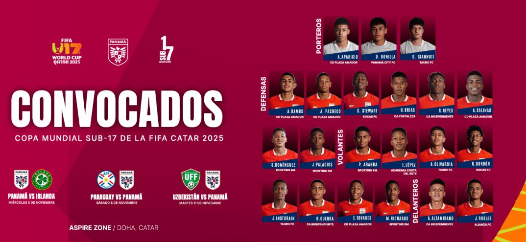 Los convocados de Panam� Sub-17 para el Mundial de Catar 2025