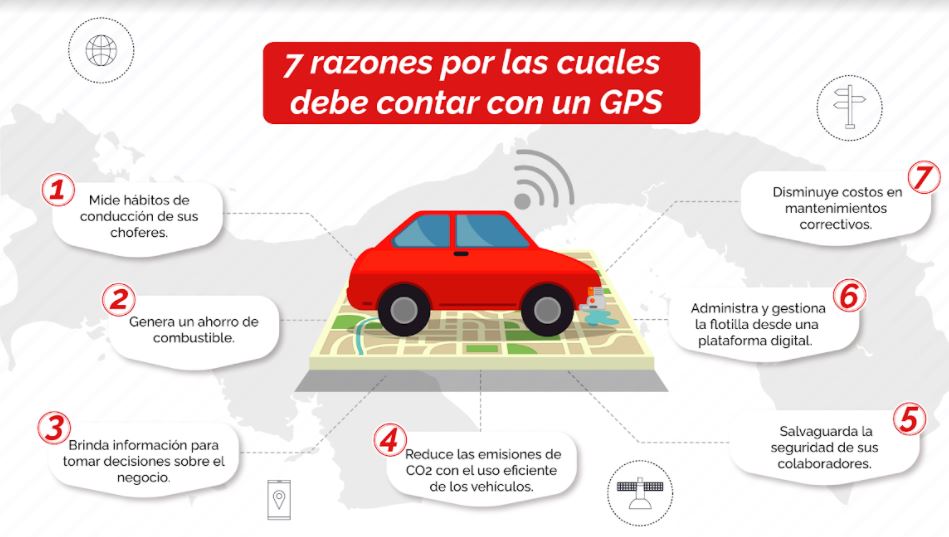 Tecnología de GPS para la flota vehicular permite ahorrar costos  y crear negocios más eficientes