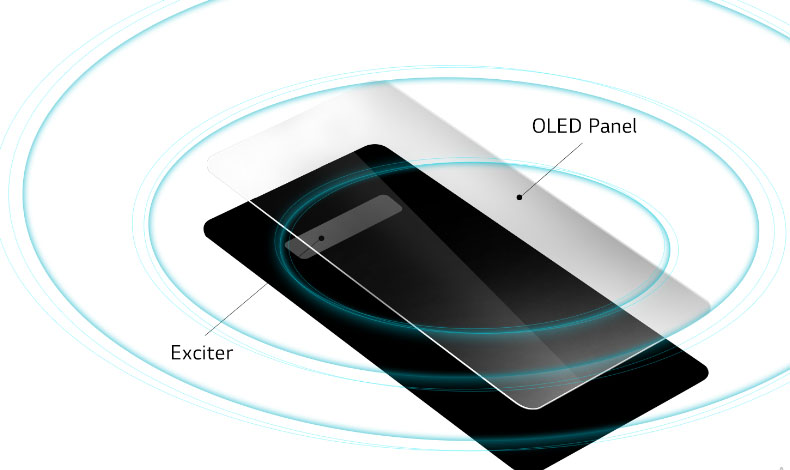 LG Electronics demuestra por qu� es el rey del audio de alta calidad