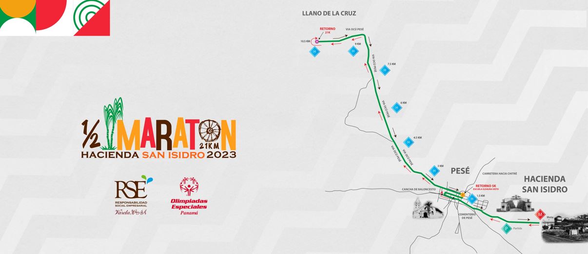 Regresa la ½ Maratón Hacienda San Isidro de Varela Hermanos: una carrera con propósito social y ambiental