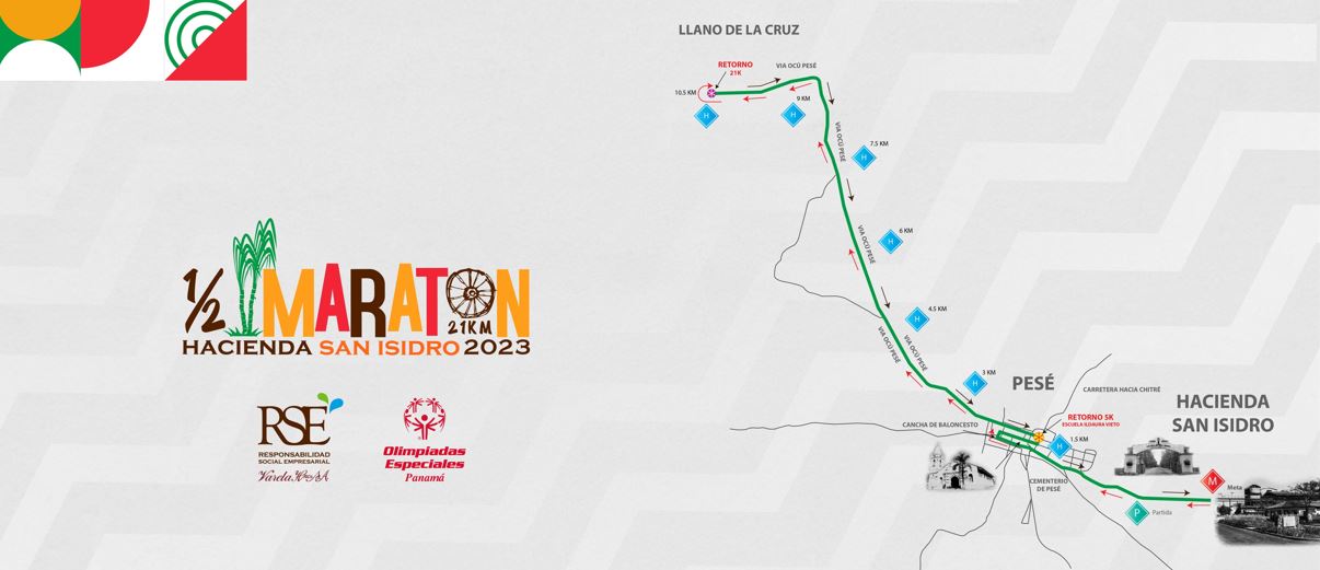 Regresa la  Maratn Hacienda San Isidro de Varela Hermanos: una carrera con propsito social y ambiental