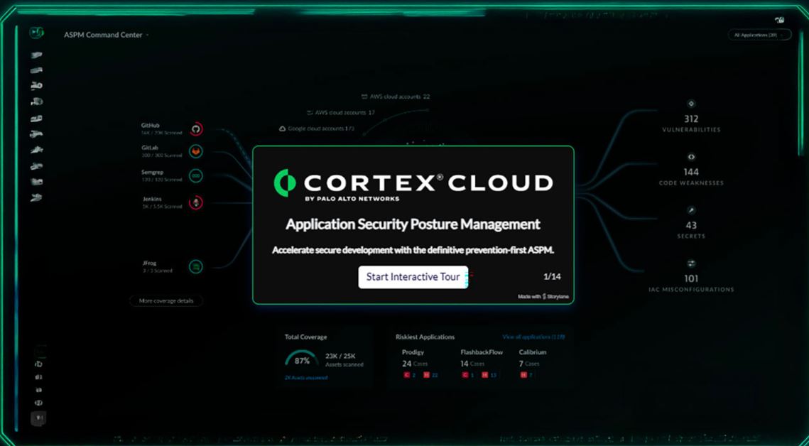 Avanza la detecci�n de riesgos en entornos cloud y de inteligencia artificial