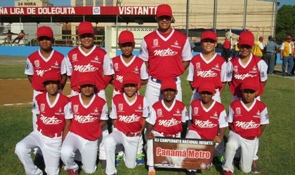 Resultados del Grupo A del Campeonato Nacional de Bisbol Pre Infantil