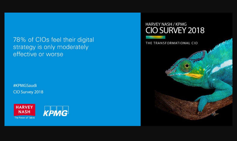 Resultados del informe de la Harvey Nash/KPMG CIO Survey 2018