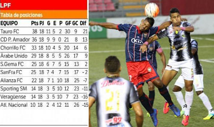 Llaves de semifinales del Torneo Apertura ya estn definidas