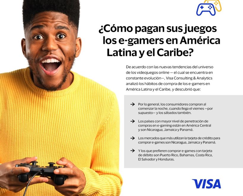 Estudio de Visa analiza en detalle el comportamiento de pago de los gamers en Amrica Latina y el Carib