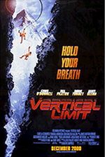 Límite Vertical