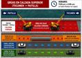 Del 13 al 21 de octubre habr� cierres temporales en el Tramo Marino del Corredor Sur