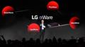 LG, incluida en la lista fast company de empresas ms innovadoras de 2025