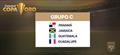 La ruta dorada de Panam en la Copa Oro 2025