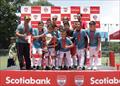 Equipo de Santiago de Veraguas gana la primera edición del Campeonato Nacional Infantil Scotiabank Fútbol Club