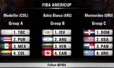 /deportes/panama-participara-en-la-copa-america-de-baloncesto-en-uruguay/48899.html