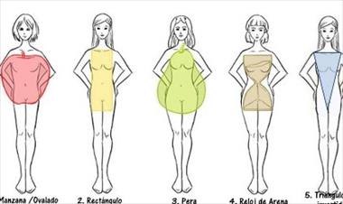 /spotfashion/como-vestirnos-segun-nuestra-forma-de-cuerpo/22686.html