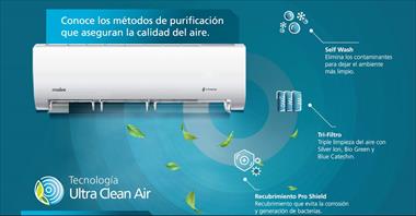 /vidasocial/nuevas-tecnologias-de-limpieza-y-desinfeccion-transforman-los-hogares-latinoamericanos/104933.html