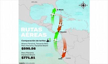 /vidasocial/costo-de-boletos-paraliza-el-turismo-en-panama/75260.html