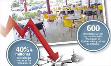 /vidasocial/arap-informo-el-cierre-de-unos-14-restaurantes-por-caida-de-ventas/80452.html