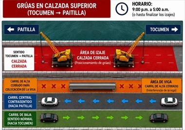 /vidasocial/del-13-al-21-de-octubre-habra-cierres-temporales-en-el-tramo-marino-del-corredor-sur/107254.html