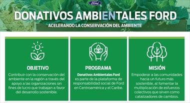 /vidasocial/ford-abre-convocatoria-para-su-programa-donativos-ambientales-ford-2023/93695.html