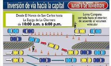 /vidasocial/dot-de-la-policia-nacional-invierte-carriles/68905.html