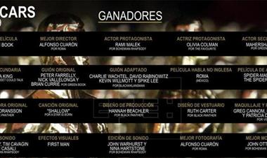 /cine/los-premios-oscar-ganan-audiencia/86406.html