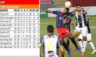 /deportes/llaves-de-semifinales-del-torneo-apertura-ya-estan-definidas/35973.html