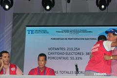 Foto 50