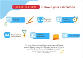 Kumon destaca desempeo acadmico de alumnos