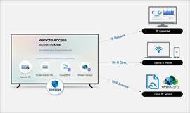 Samsung  trae a la regin los nuevos monitores Smart Monitor y Odyssey G9