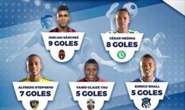 Panameo Snchez incluido en el once ideal en el ftbol mexicano