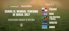 Peter Vega viaja a Brasil para comenzar su entrenamiento