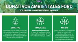 Mitos y verdades sobre la conservacin de piezas de los vehculos