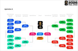 Est�n definidos los grupos de la Champions League 2020-2021