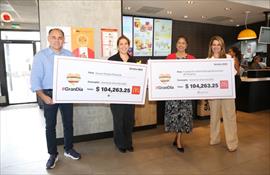 Regresa jornada solidaria del Big Mac para apoyar el bienestar infantil y la formacin de jvenes