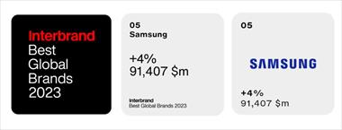 Samsung Electronics es clasificada como una de las cinco mejores marcas mundiales por cuarto año consecutivo